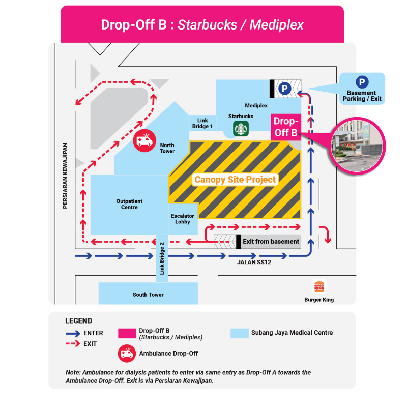 Subang Jaya Medical Centre Canopy Construction Notice 2025 - Drop off B map