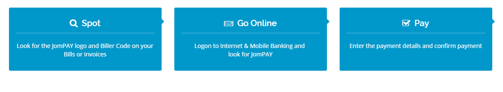 Simple Steps to Make Payments with JomPAY